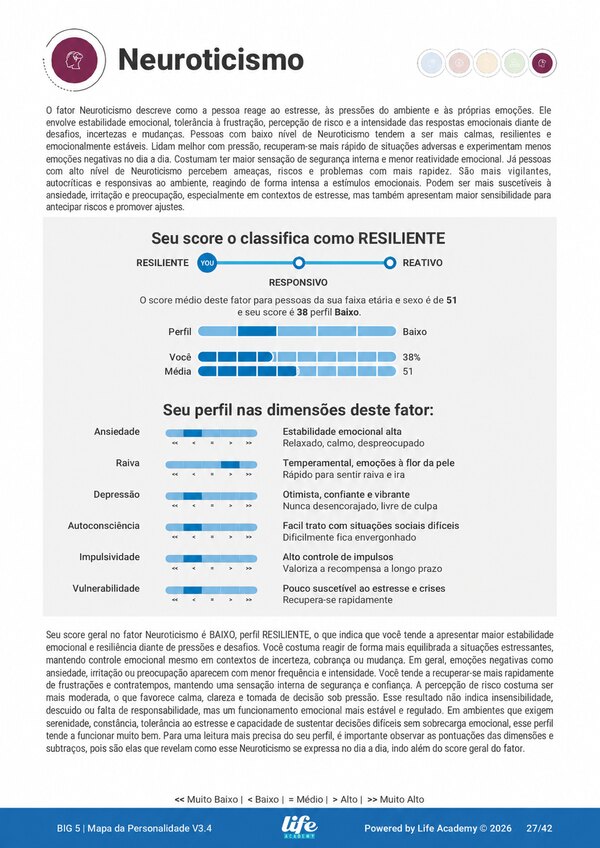 Página de Neuroticismo