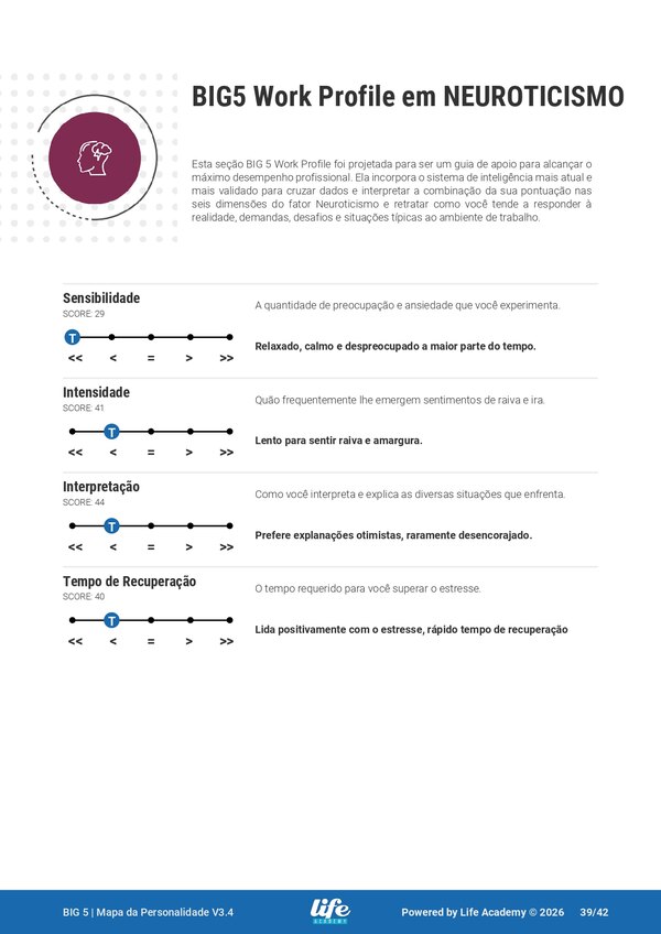 Work Profile em Neuroticismo